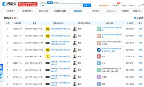 押金還沒(méi)退 戴威卻去美國(guó)開(kāi)咖啡廳