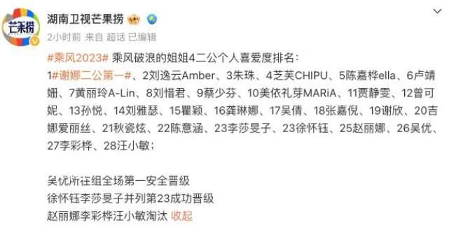 趙麗娜、李彩樺、汪小敏淘汰 謝娜二公第一