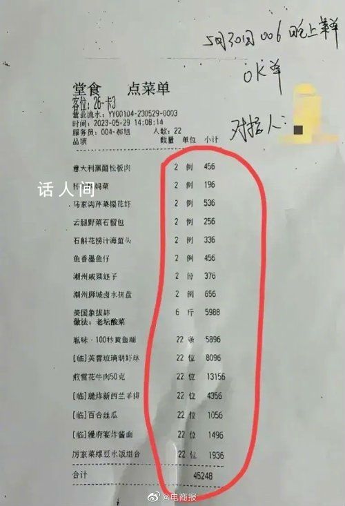 馬斯克來華首日晚宴費用疑曝光 人均消費2056元左右