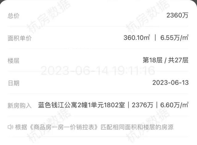 杭州保姆縱火案房源網(wǎng)簽:比原價(jià)還低