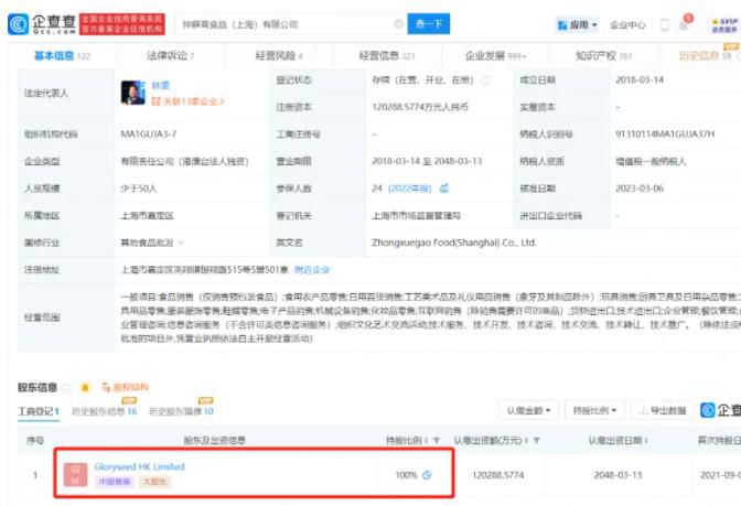 鐘薛高回應21家分公司全部注銷 多為快閃店與臨時品牌形象店