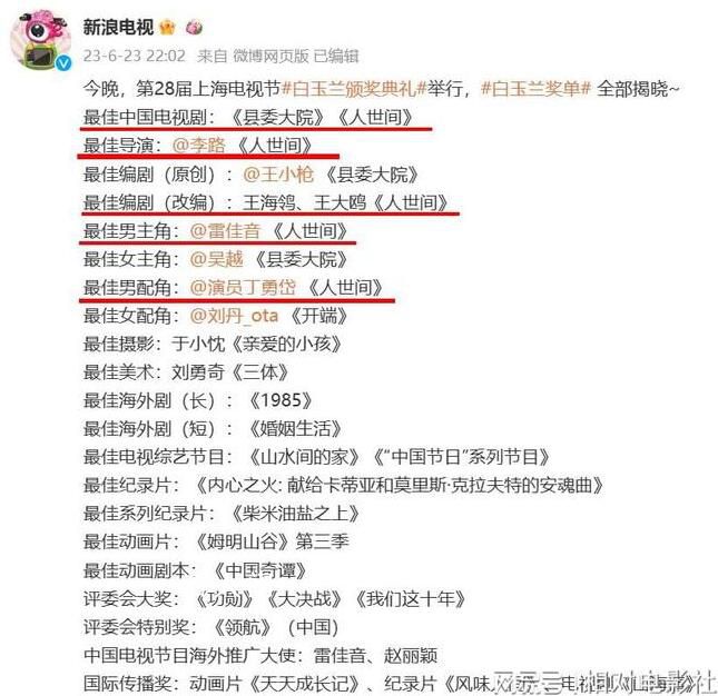 趙麗穎回應(yīng)三次陪跑白玉蘭 趙麗穎：繼續(xù)跑