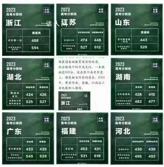 浙江的分數線真的奇高無比嗎?不少網友的朋友圈被這張圖刷屏
