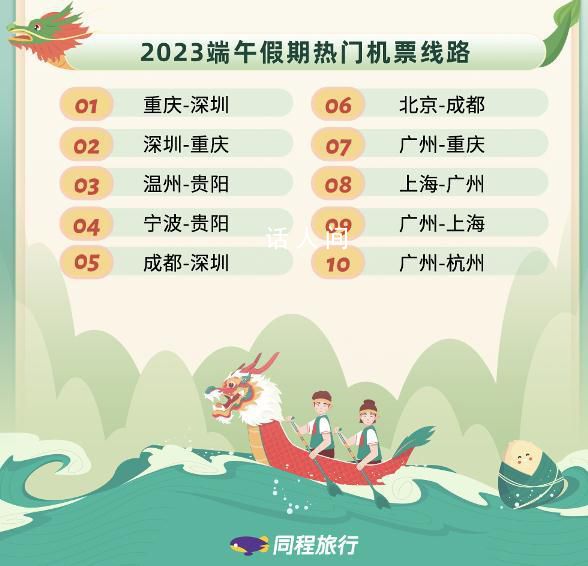 五年來(lái)最火端午:這些城市最熱門