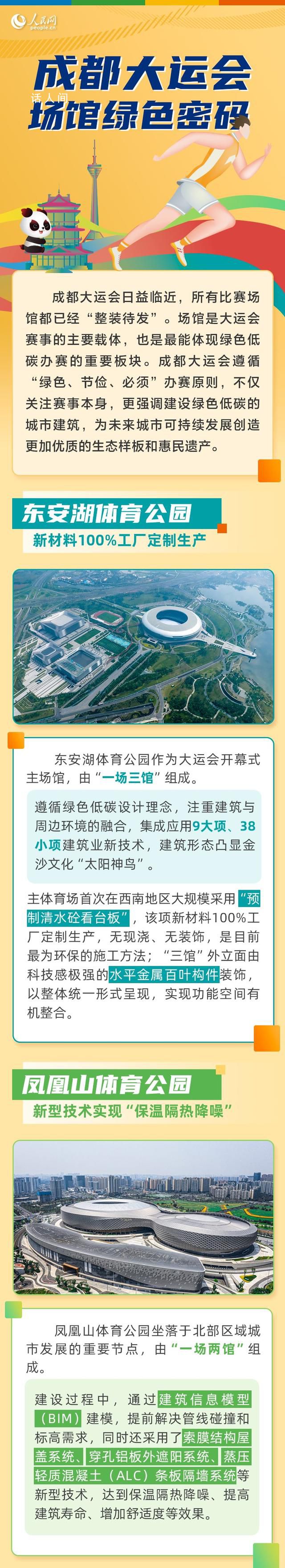 一圖解讀成都大運(yùn)會(huì)場(chǎng)館綠色密碼 大運(yùn)倒計(jì)時(shí)