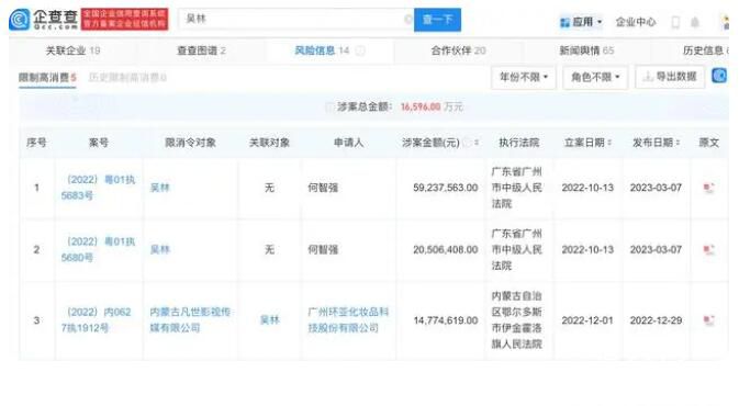 吳亦凡公司僅剩1家存續 網友:竟然還有沒關閉的