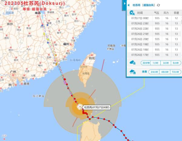杜蘇芮或成影響最嚴重臺風之一 僅次于2016莫蘭蒂