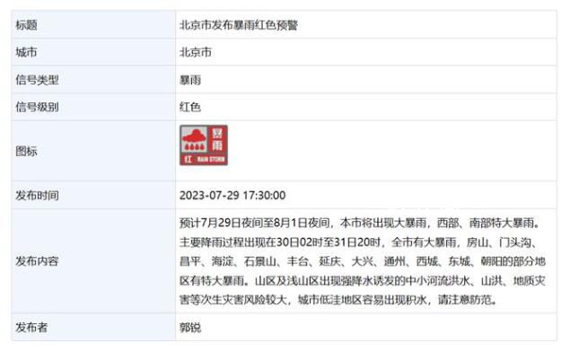 中央氣象臺(tái)史上第二個(gè)暴雨紅色預(yù)警 上一次還是2011年9月29日