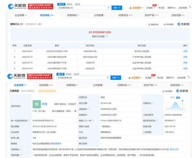 恒大集團(tuán)再被執(zhí)行4.4億 涉及建設(shè)工程施工合同糾紛等