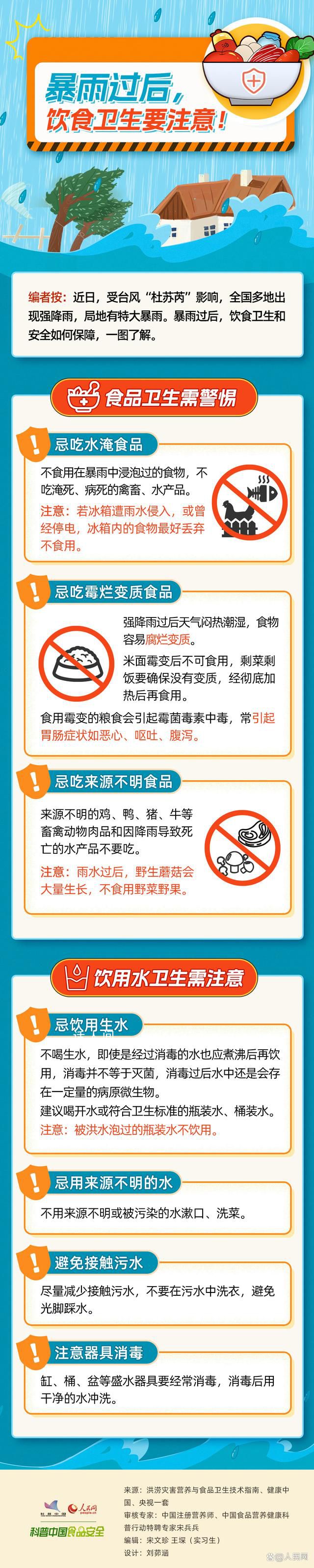 暴雨過后 飲食衛(wèi)生要注意