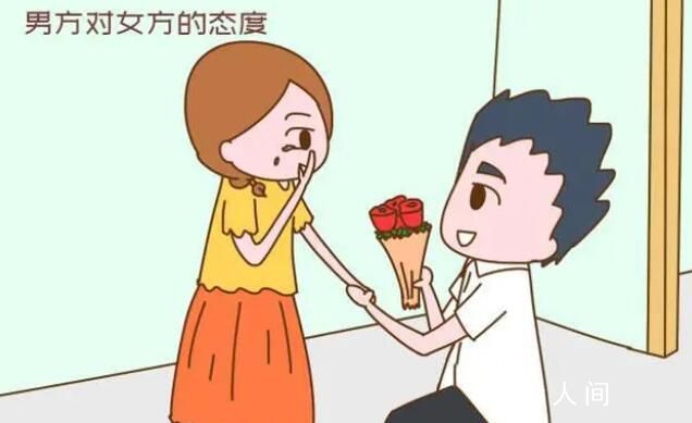 男人對彩禮的態度等于愛你的程度?