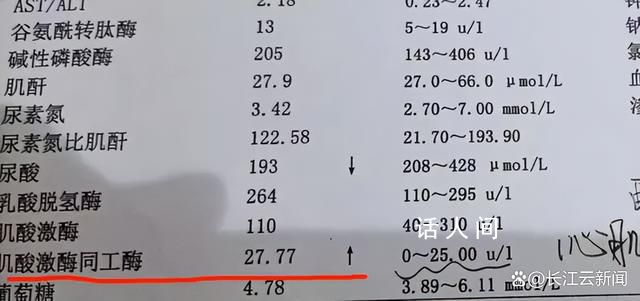 男孩包皮手術(shù)十天后去世 衛(wèi)健委介入