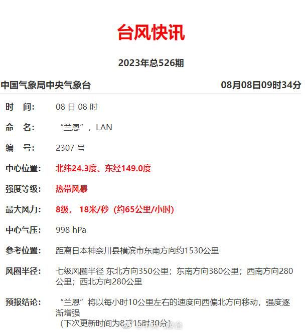 第7號臺風“蘭恩”生成 強度逐漸加強