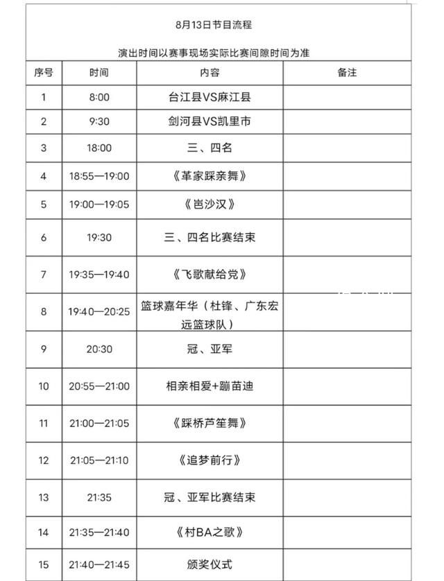 村BA美麗鄉村黔東南總決賽 哪個代表隊能奪桂冠