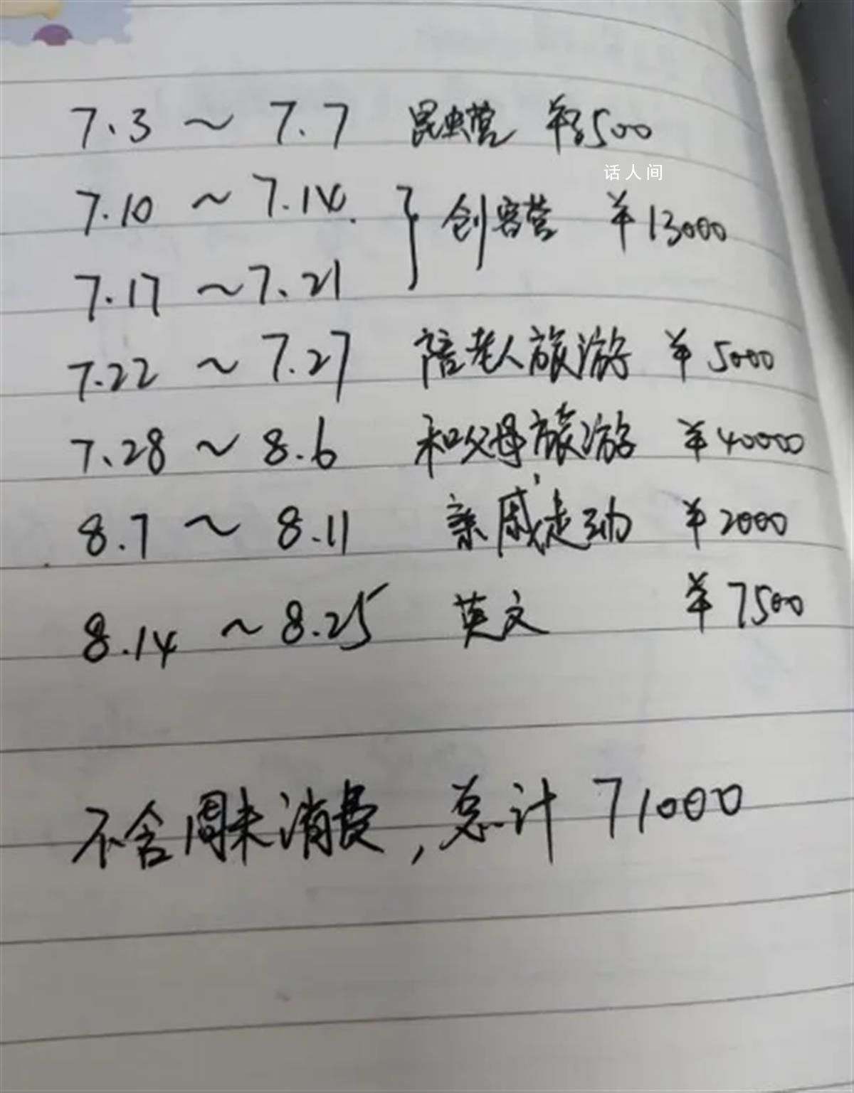 家長(zhǎng)吐槽暑假開(kāi)銷大是在凡爾賽嗎 暑期燒錢(qián)大戰(zhàn)還沒(méi)結(jié)束