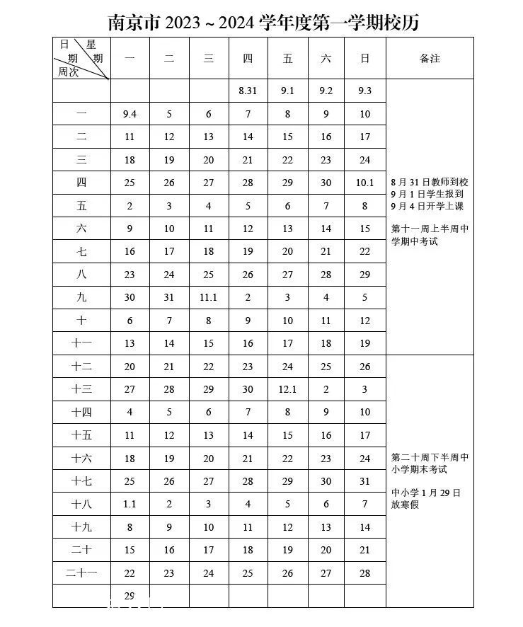 多地推遲中小學秋季開學時間 暑假余額已不多