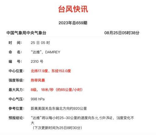 臺風“蘇拉”、“達維”生成 蘇拉最強可達超強臺風級