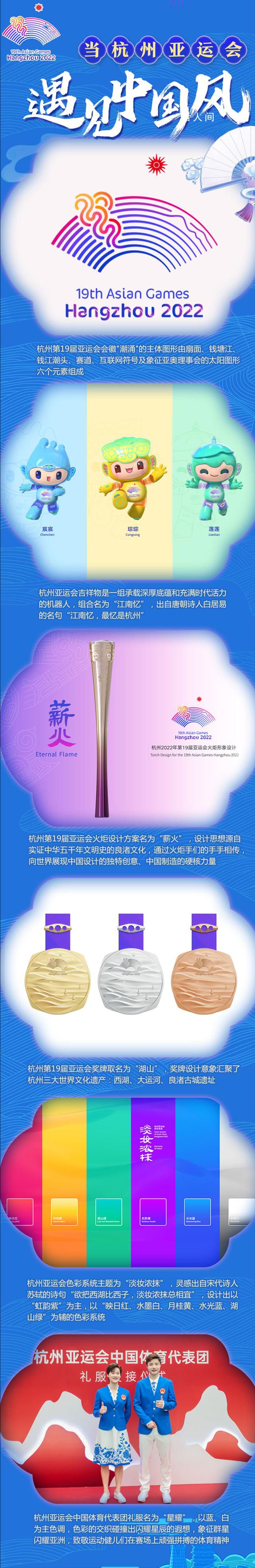 當杭州亞運會遇見中國風 首先體現(xiàn)在開幕式上