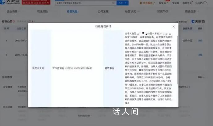 飯店用鴨肉預(yù)制菜制作牛柳被罰 罰款5萬元并警告