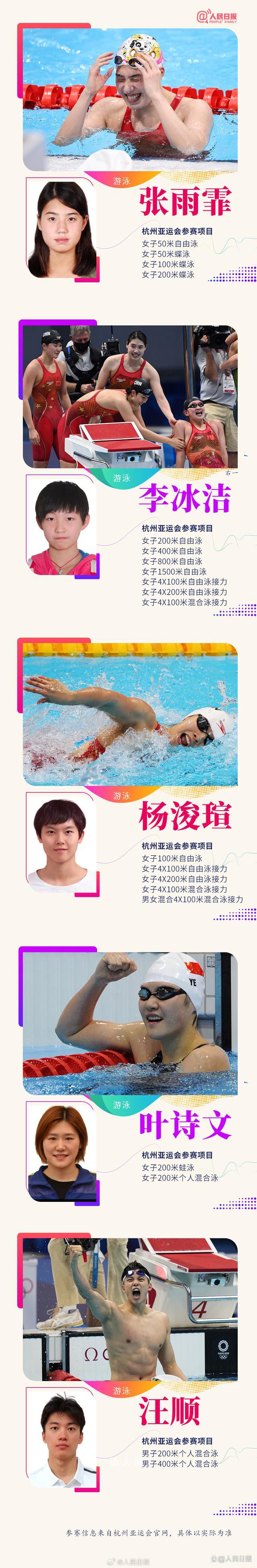 亞運中國隊有36個奧運冠軍 杭州亞運將上演奧運級別巔峰對決