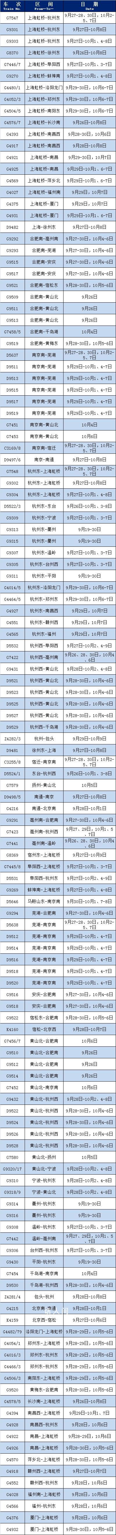 加速包能優先買火車票?不實