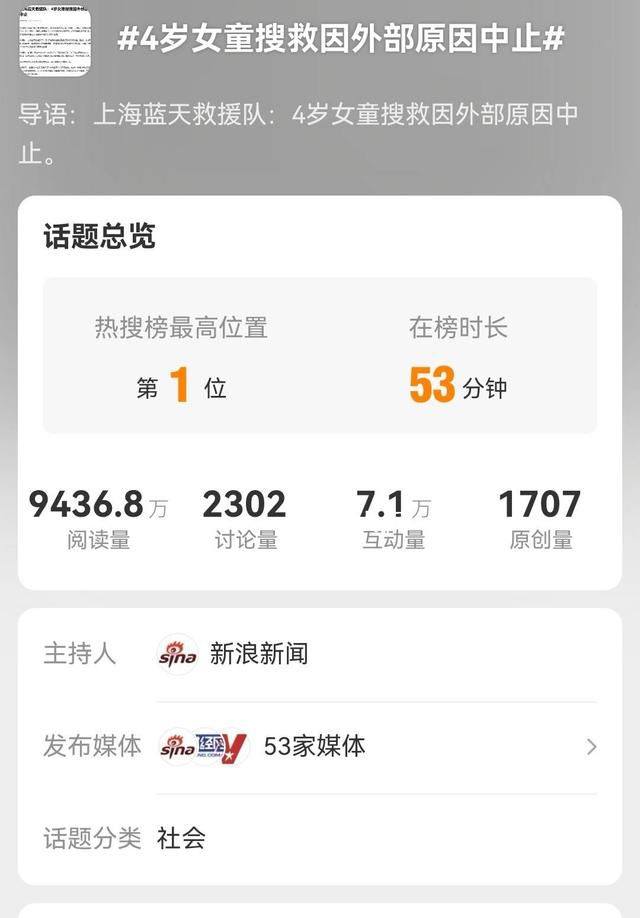 藍天救援隊否認中止搜救4歲女童 目前多名隊員攜帶設備還在持續搜救