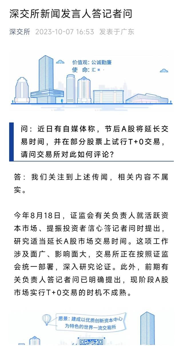 節后A股試行T+0傳聞不屬實 官方回應