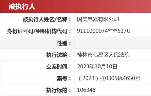 國美電器被強制執行1.5億 新增4條被執行人信息