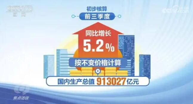 中國經濟持續恢復向好 生產和需求恢復得如何