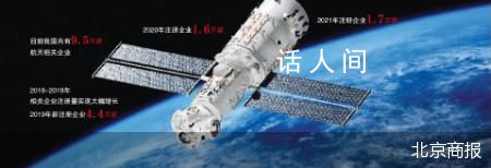 “天宮”背后的萬億航天產(chǎn)業(yè) 市場(chǎng)規(guī)模將達(dá)2.8萬億元