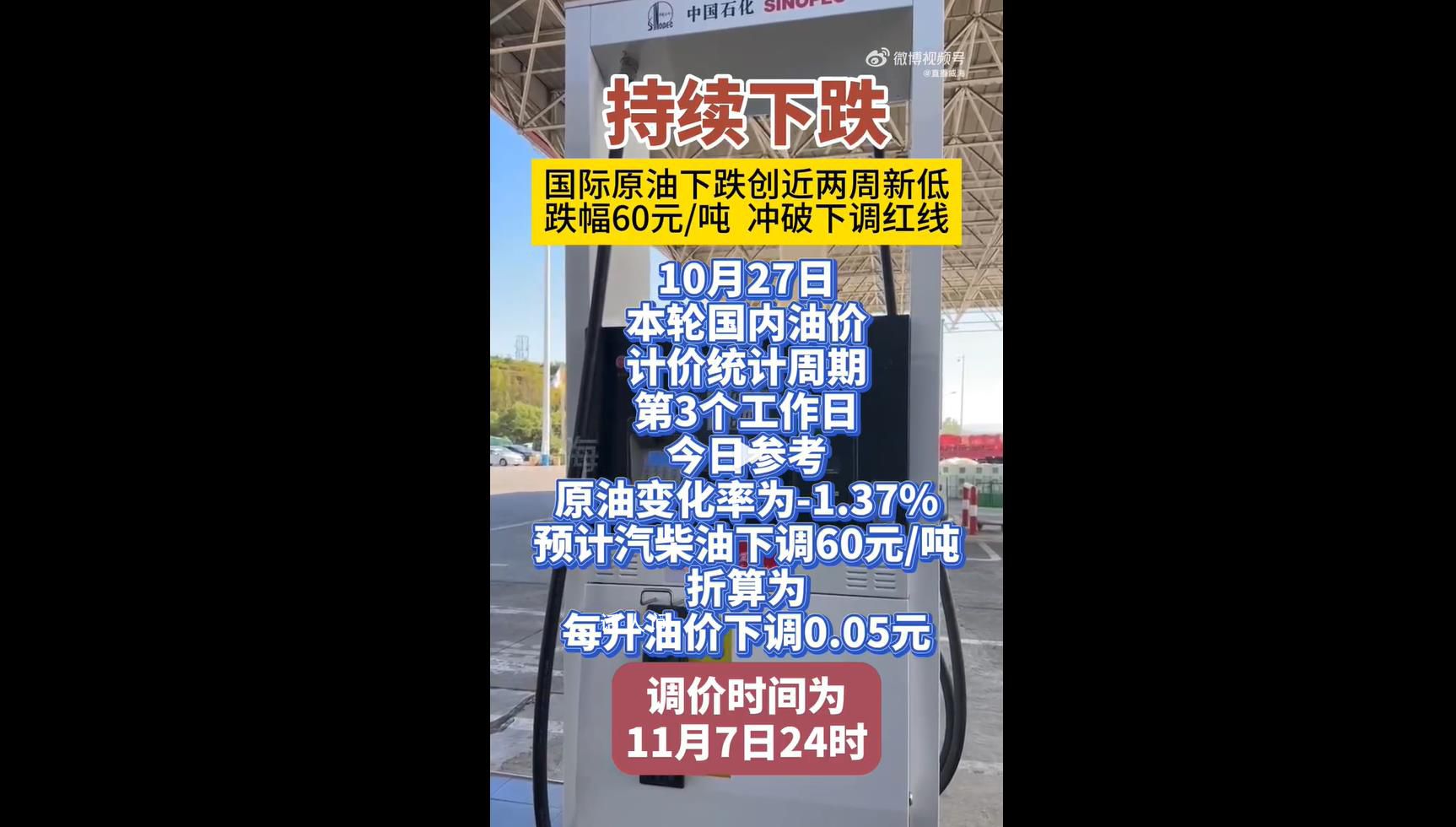 油價再次跌破下調紅線 目前油價變動還比較大
