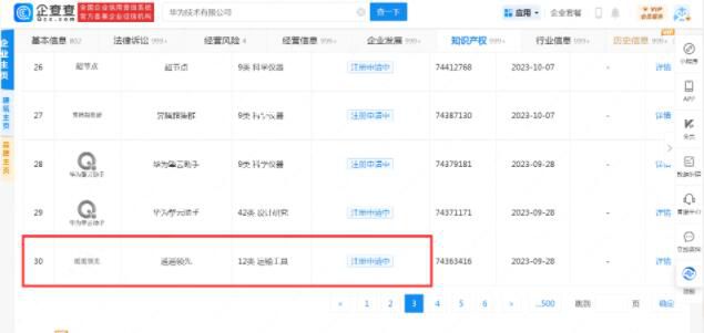 華為申請“遙遙領先”商標 當前商標狀態為等待實質審查