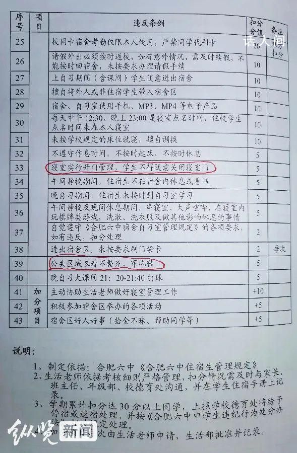 合肥一高中宿舍睡覺不許關門 引發網友熱議