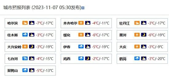 佳木斯等地有中到大雪 需防次生災(zāi)害