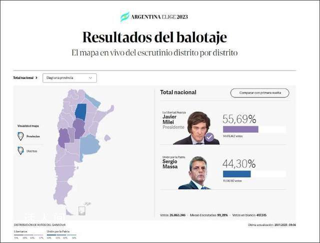 阿根廷新總統(tǒng)稱35年后再成世界強(qiáng)國(guó) 阿根廷的衰落從今天結(jié)束