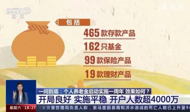 個人養老金制度實施一年 效果如何?