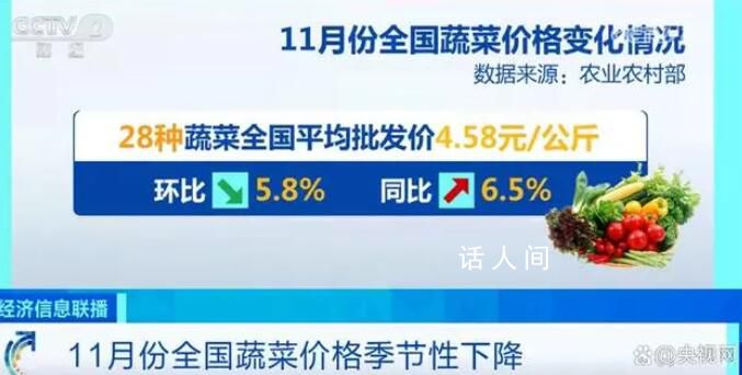 居民“菜籃子”貨足價穩(wěn) 蔬菜價格呈現(xiàn)季節(jié)性下降