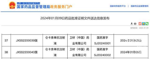 阿爾茨海默病新藥年治療費用約18萬 2508元一瓶