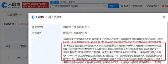 廣州一店鋪“掛狗頭賣鴨肉”被罰 沒收違法所得652元