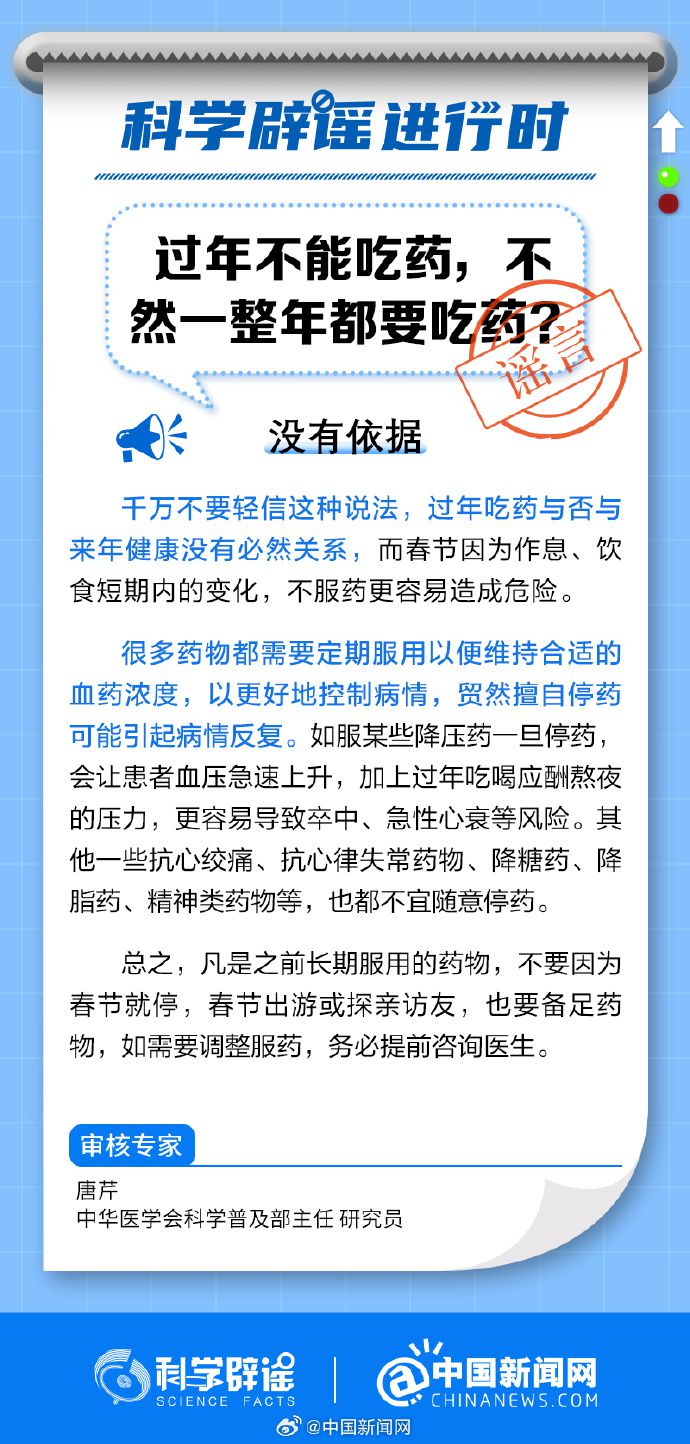 過年不能吃藥?謠言