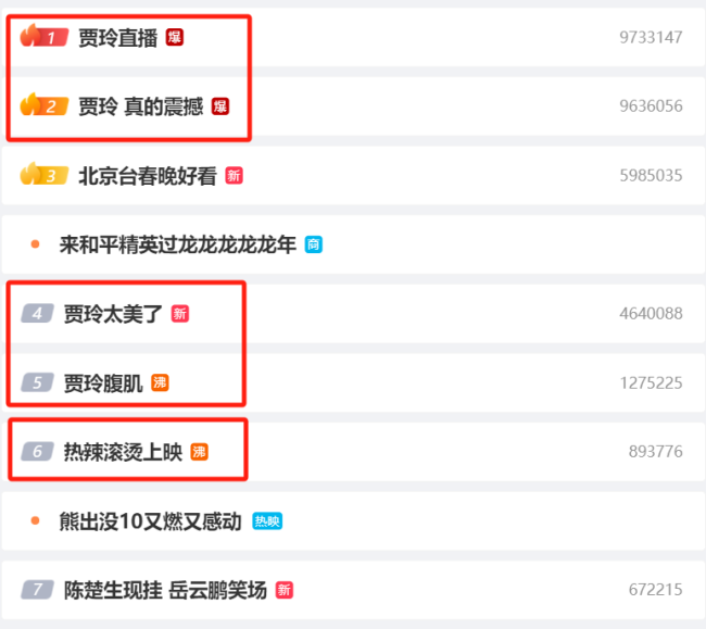 賈玲夢想練成張偉麗的樣子 成功瘦回年輕時候的模樣