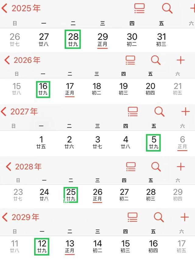再想過大年三十就得等到2030年了 未來5年的大年三十都去哪里了
