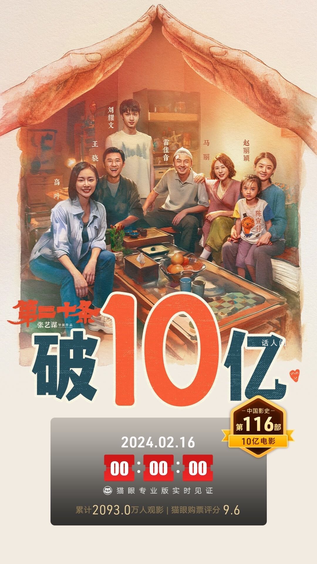 第二十條票房破10億 大年初七預(yù)售票房登頂