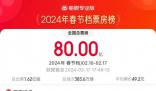 春節檔票房超80億破影史紀錄 觀影總人次1.62億總場次383.6萬