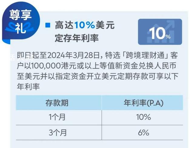 銀行存款驚現10%利率 是真是假?