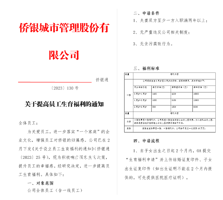 公司設立員工福利生娃最高獎10萬 如果生孩子公司給發錢你愿意生嗎?