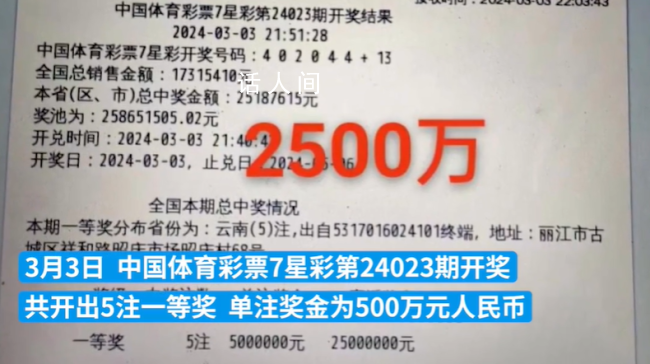 云南一體彩網點中出2500萬大獎 單注獎金為500萬元