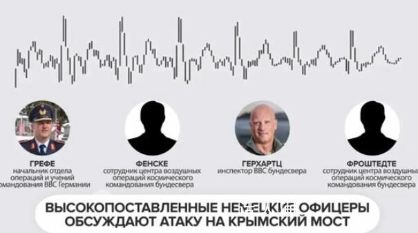 德國防部加密文檔密碼是1234 安全細節令人尷尬