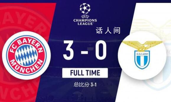 拜仁3-0拉齊奧晉級八強 凱恩雙響