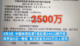 云南一體彩網點中出2500萬大獎 單注獎金為500萬元